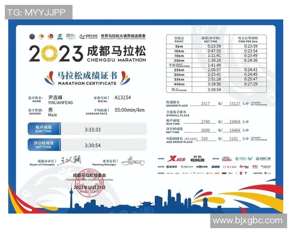 成都攀岩队在马拉松大满贯中的心理素质表现与挑战分析